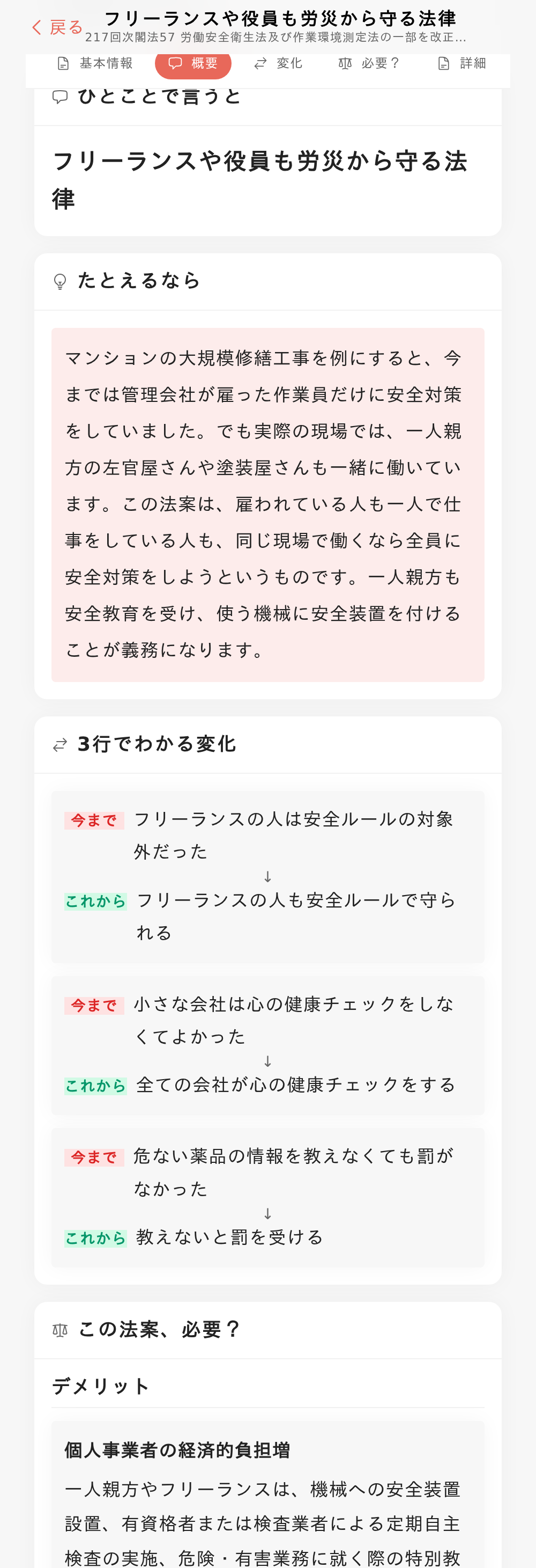 法案の要点画面：「ひとことで言うと」「たとえなら」「3行でわかる変化」が並ぶ画面